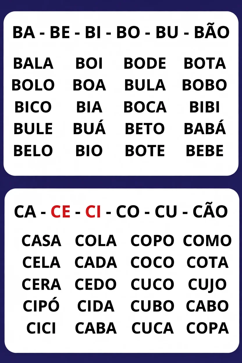 Fichas de Leitura para Imprimir com Su00edlabas BA e CA