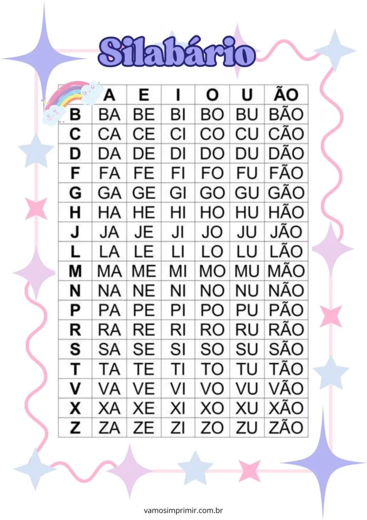 Silabu00e1rio Para Imprimir com Letras e Su00edlabas