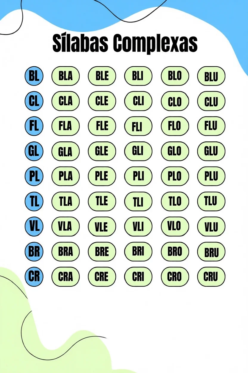 Su00edlabas Complexas Para Imprimir - Atividades Educativas