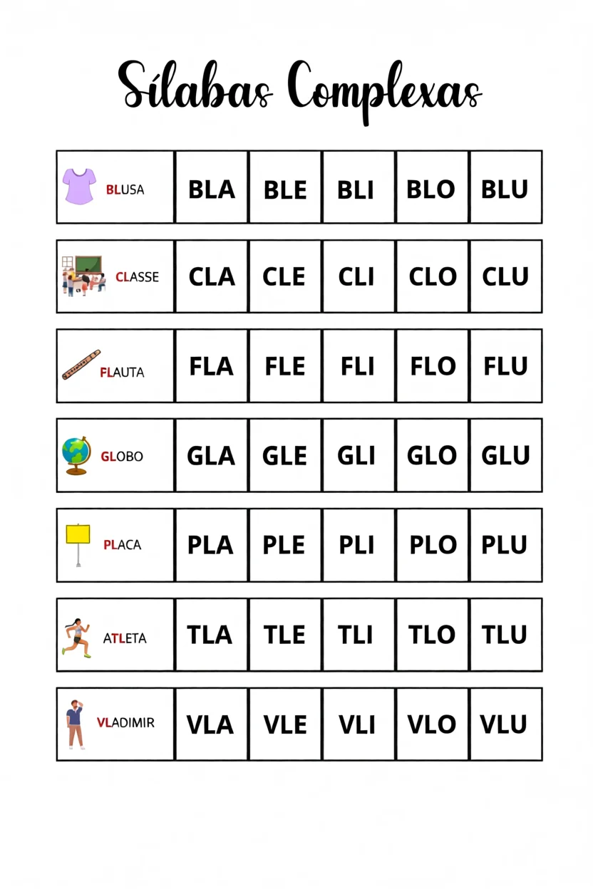Su00edlabas Complexas Para Imprimir - Atividades Educativas