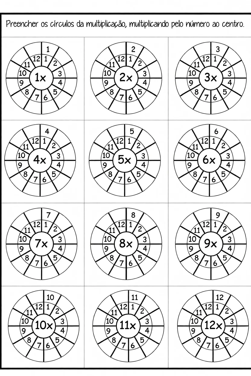 Tabuada Para Imprimir com Cu00edrculos de Multiplicau00e7u00e3o para Crianu00e7as