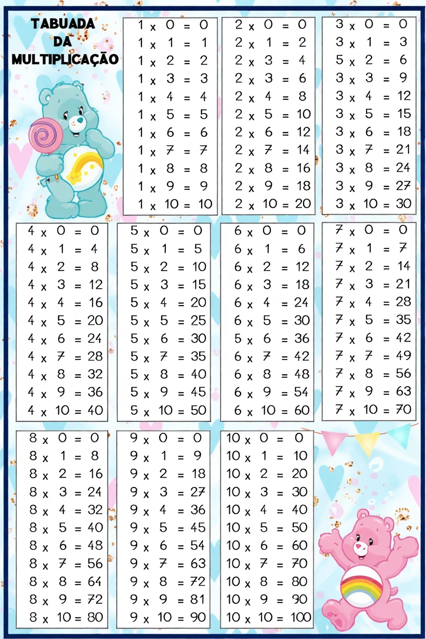Tabuada da Multiplicau00e7u00e3o Para Imprimir com Urso Carinhoso